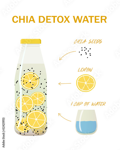 Vector stock infographic recipe of lemon chia water. Elements: glass bottle, part of lemin, cup of water. Isolated elements on white background.