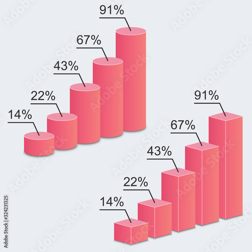 3D charts of statistics.