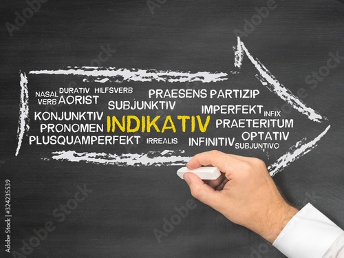 Indikativ