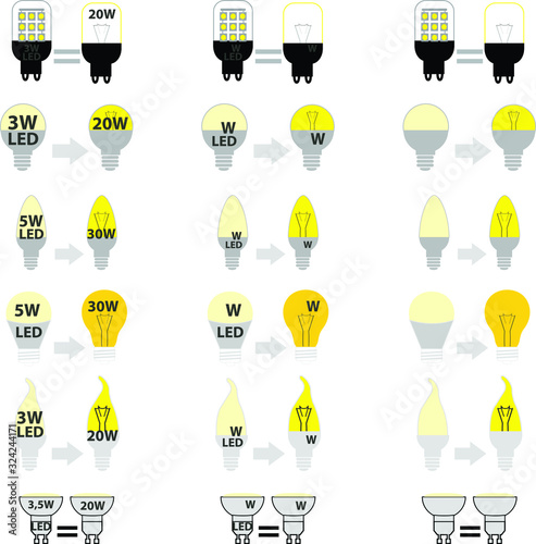 compare led light and cfl photo