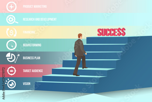 Vector of a businessman climbing up a business development staircase