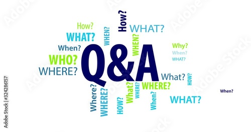 Animated Q&A Word  Cloud on a White Background