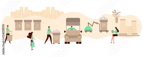 Vector People Robot Sorting Waste Recycling Eco