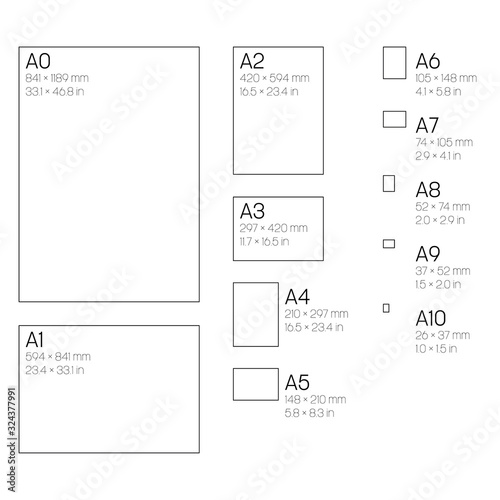 A Series Paper Sizes. With labels and dimensions in milimeters and inches. Simple flat vector illustration