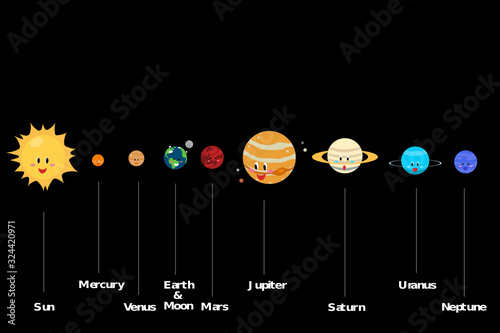 Solar system planets, cute cartoon illustration vector.