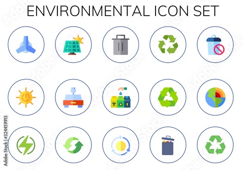Photos environmental icon set
