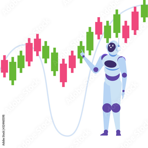 Robot investing, Robo-advisor. Artificial intelligence and businessman using IT algorithms for Forex tradings. Vector illustration
