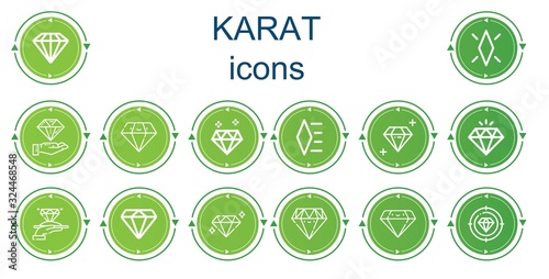 Editable 14 karat icons for web and mobile
