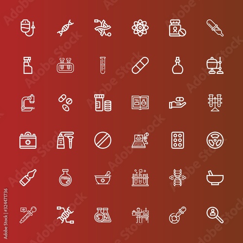 Editable 36 chemistry icons for web and mobile