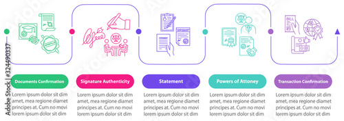 Legal authentication vector infographic template. Attorney services presentation design elements. Data visualization with 5 steps. Process timeline chart. Workflow layout with linear icons