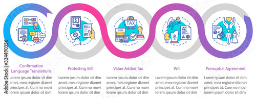Legalization vector infographic template. Professional help. Documentation presentation design elements. Data visualization with 5 steps. Process timeline chart. Workflow layout with linear icons