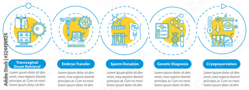Reproductive technology vector infographic template. Genetic diagnosis presentation design elements. Data visualization with 5 steps. Process timeline chart. Workflow layout with linear icons