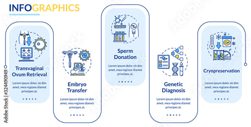 Reproductive technology vector infographic template. Hormone therapy presentation design elements. Data visualization with 5 steps. Process timeline chart. Workflow layout with linear icons