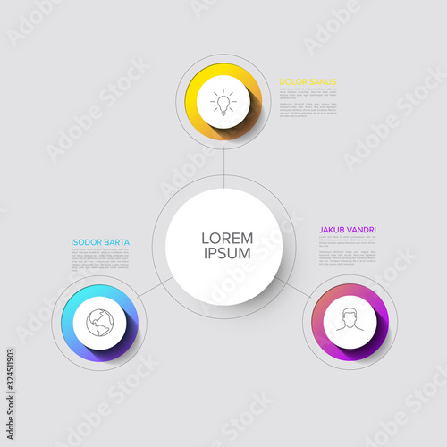 Multipurpose Infographic template with three elements