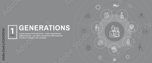 Generations and Aging Web Header Banner and Icon Set