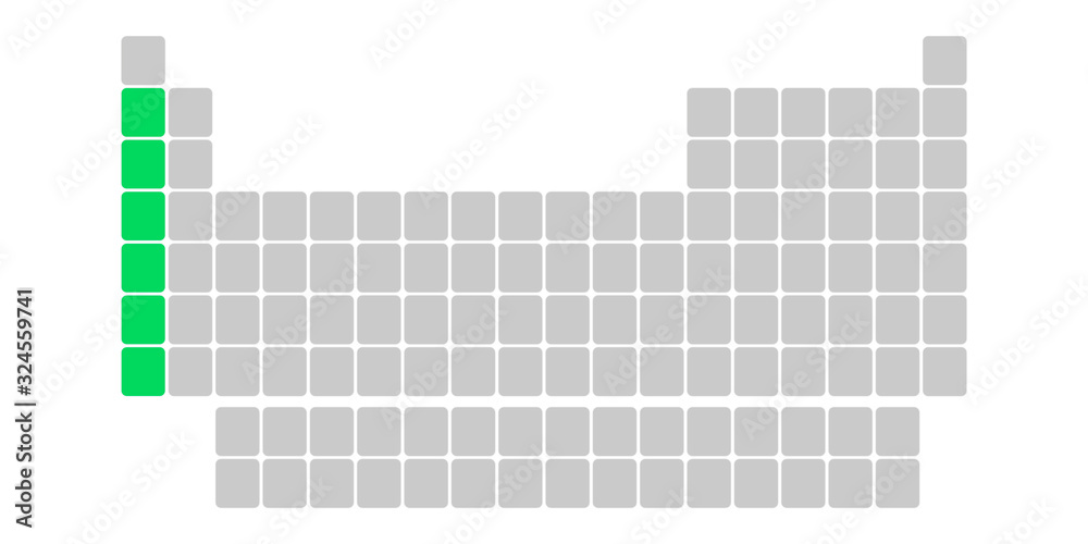 blank table of elements with alkali metals series color code blank table of elements with alkali metals series color code