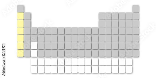 blank table of elements with alkali metals series color code