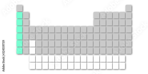 blank table of elements with alkali metals series color code