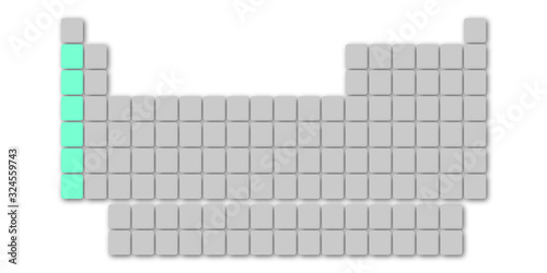 blank table of elements with alkali metals series color code