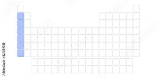 blank table of elements with alkali metals series color code