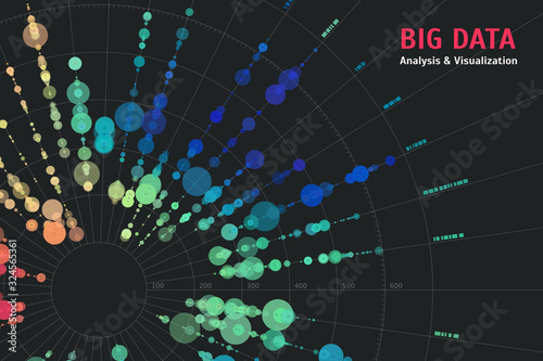 Big data concept visualization. Abstract data diagram. Complex information radial representation. Visual big data analysis. Science background.