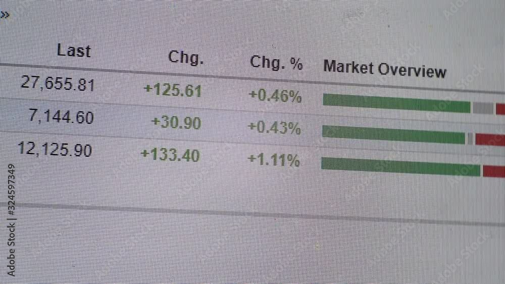 Financial data on a monitor as Finance data concept Financial data on a monitor as Finance data concept