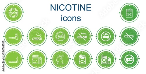 Editable 14 nicotine icons for web and mobile