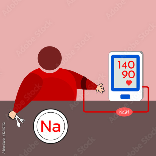 Sodium in foods are cause of Hypertension
