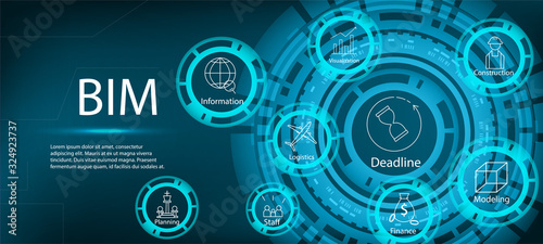 Building Information Modeling (BIM) web banner with key aspects of the BIM industry with icons. Website vector illustration. Concept vector illustration with icons and keywords.