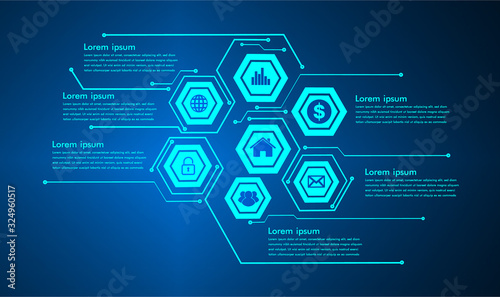 text box, HUD internet of things cyber technology, security