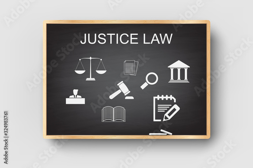 justice law Labor Law Lawyer Legal Business in Blackboard background and wooden frame.