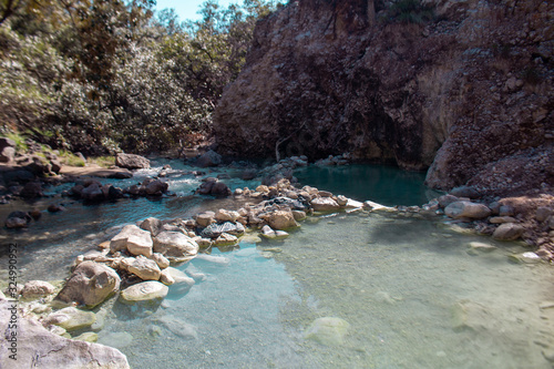 Thermal Waters Rincon de la Vieja, Guanacaste