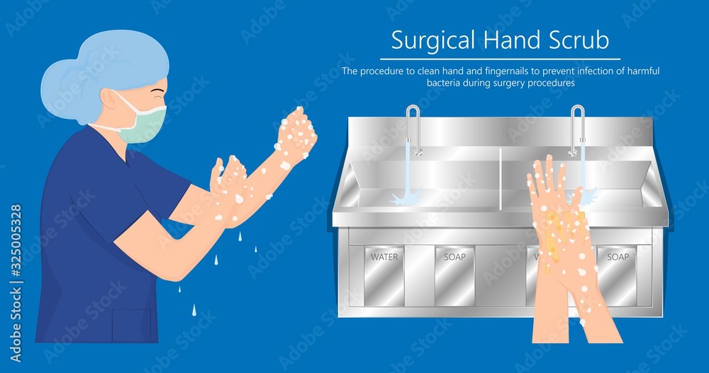 surgical hand scrub procedure operating rooms prevent harmful bacteria