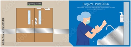 surgical hand scrub procedure operating rooms prevent harmful bacteria