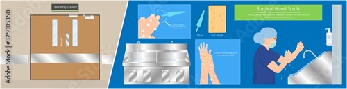 surgical hand scrub procedure operating rooms prevent harmful bacteria