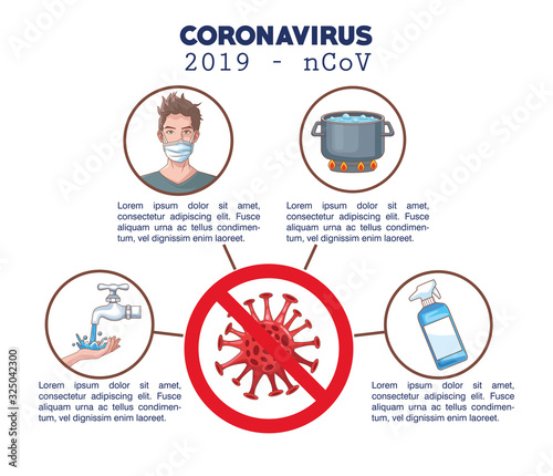 coronavirus infographic with prevention set
