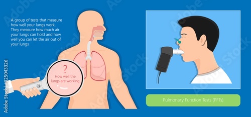 pulmonary lung medical pulmonary function test measure diagnostic treat cardiopulmonary total capacity TLC bullous emphysema PFT asbestos fibers