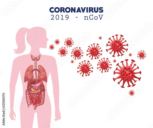 coronavirus infographic with woman figure and bacteria