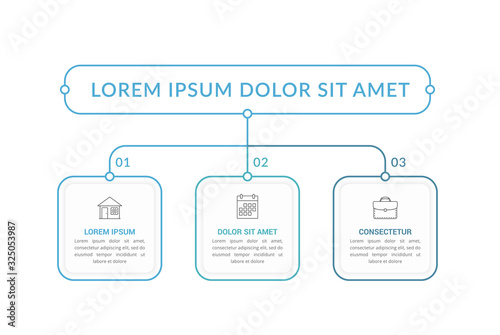 Flow Chart