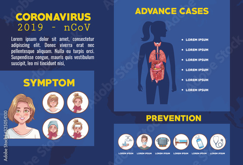 coronavirus infographic with symptoms and advance cases