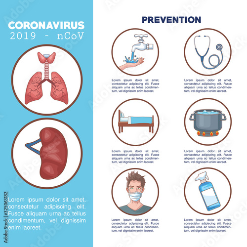 coronavirus infographic with prevention poster