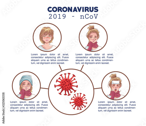 coronavirus infographic with sick women characters