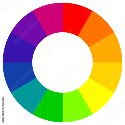 Color wheel, color models, color theory