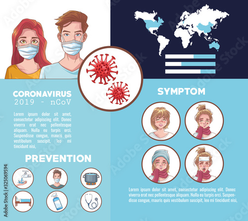 coronavirus infographic with symptom and prevention