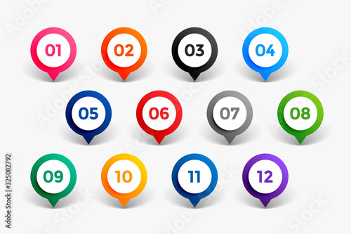 pointer style number bullet points till twelve