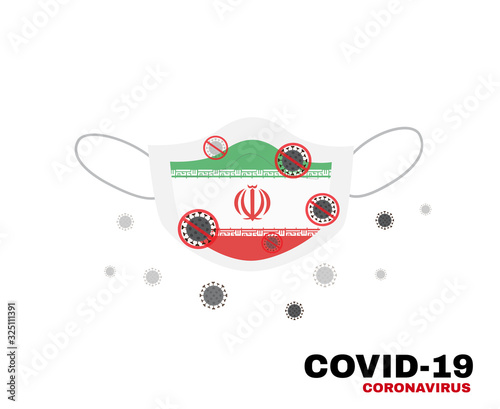 Medical face mask with symbol of Iran flag to protect Iranian people from coronavirus or Covid-19, virus outbreak protecton concept, sign symbol background, vector illustratioin.