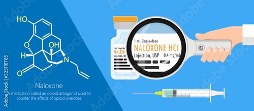 Naloxone medication used to block the effects of opioids medication Oxycodone Morphine to save life in emergency case