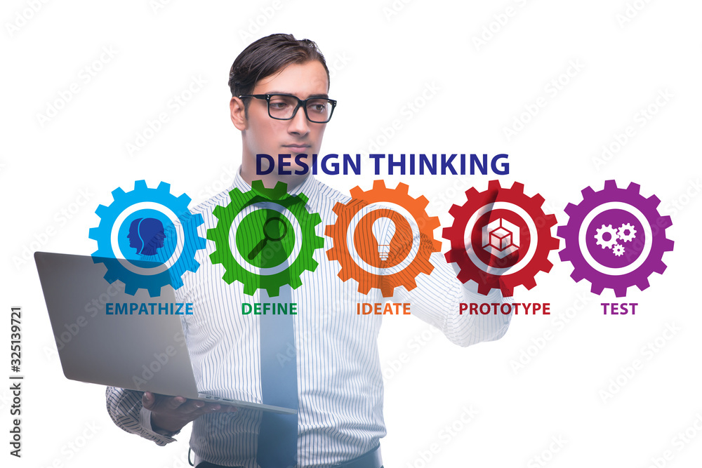 Design thinking concept in software development Design thinking concept in software development