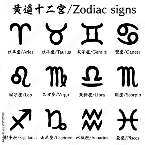 黄道十二宮