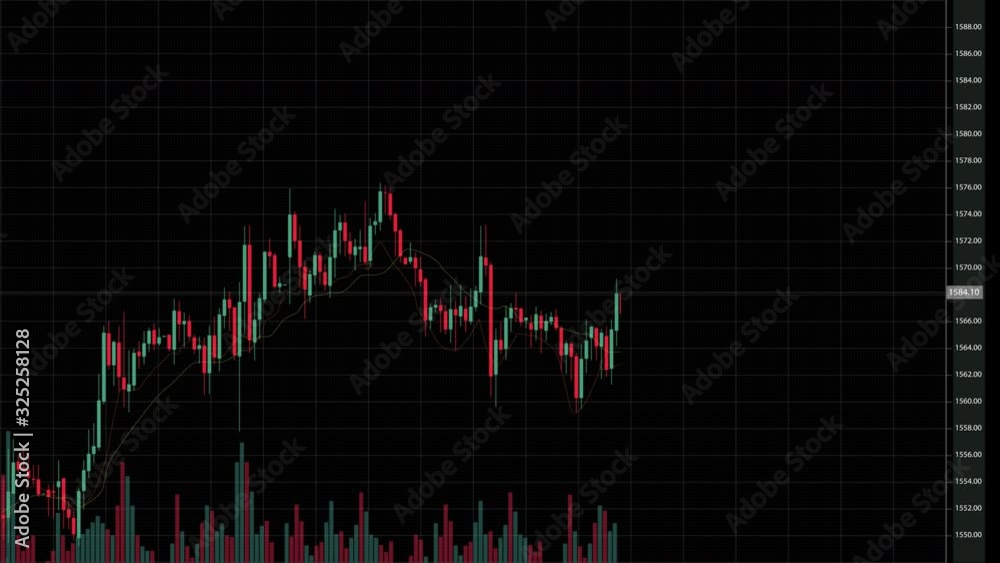 Stock Market Trading graph candles with alpha channel, Forex, Crypto Currency with technical price graph indicators and data mock up screenshot for trading financial and investment concept Stock Market Trading graph candles with alpha channel, Forex, Crypto Currency with technical price graph indicators and data mock up screenshot for trading financial and investment concept